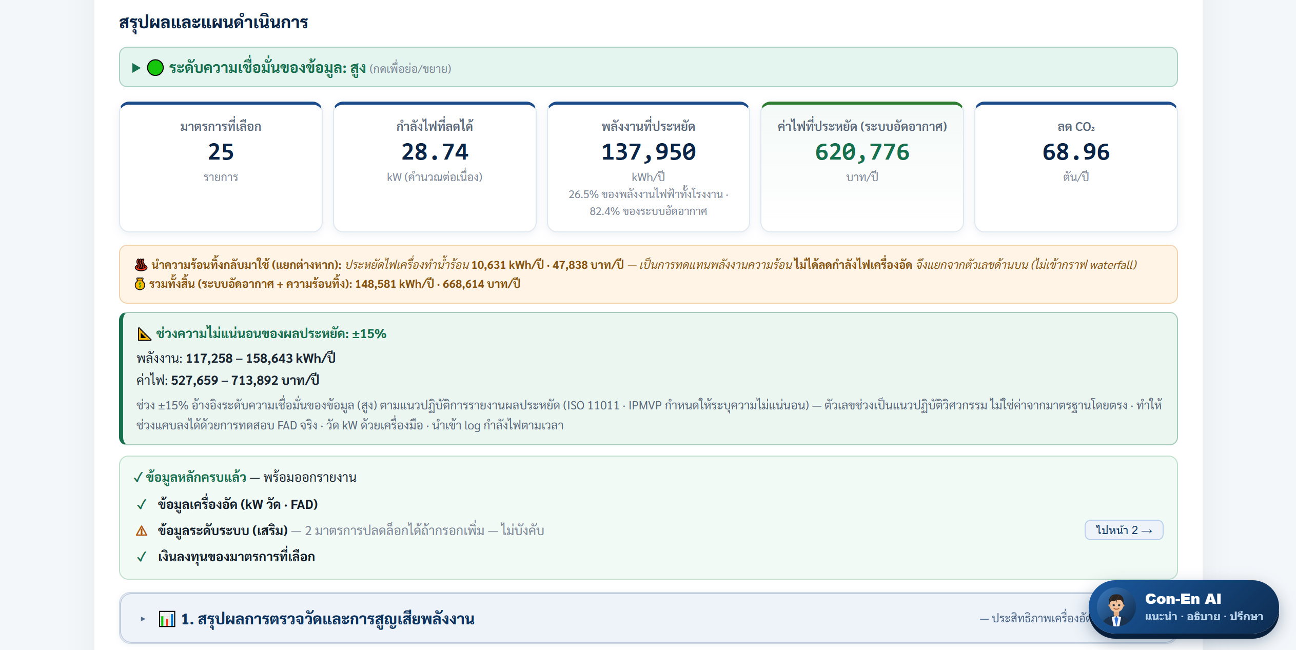 สรุปผลประหยัดพลังงาน