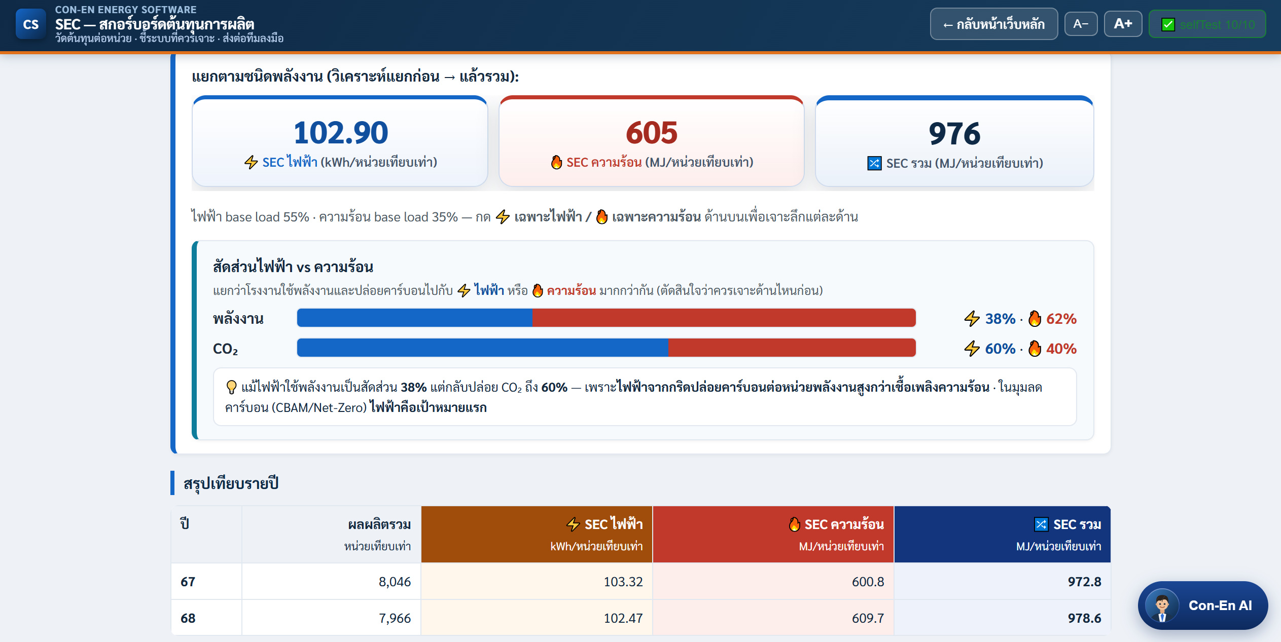 แยกชนิดพลังงาน