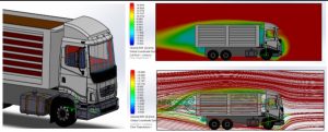 Flow Simulation