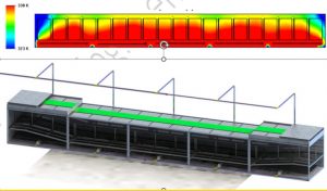 Thermal Stress